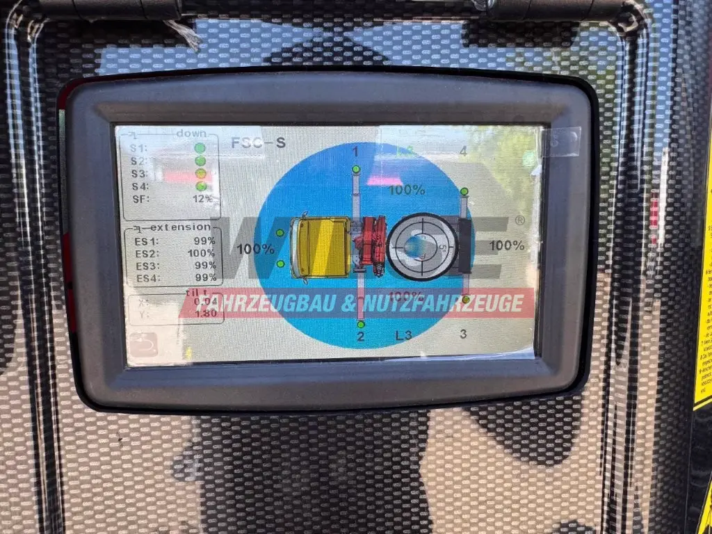 MAN TGS 32.510 mit F710 Frontkran sofort