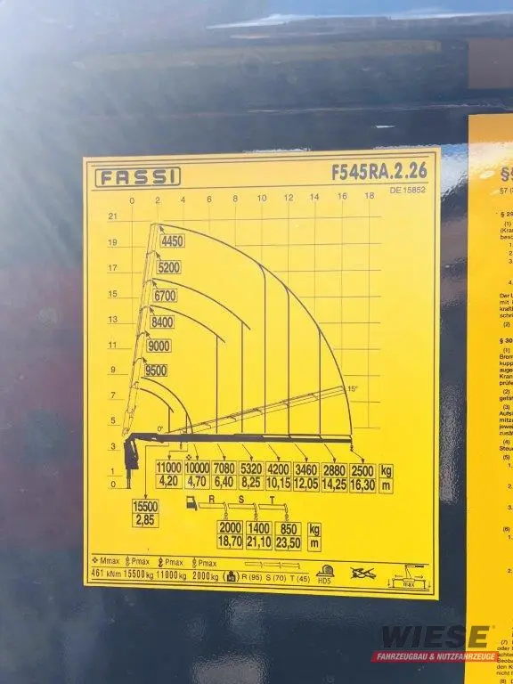 Volvo FH 540 6x2 Container Fassi F545 Heck